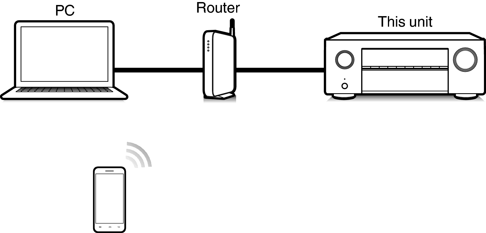 Pict Airplay X25